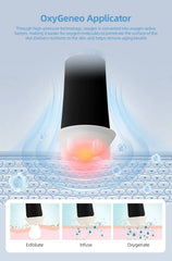 3-in-1 Oxygen Facial Machine for Skin Tightening & Care - Wize-Z