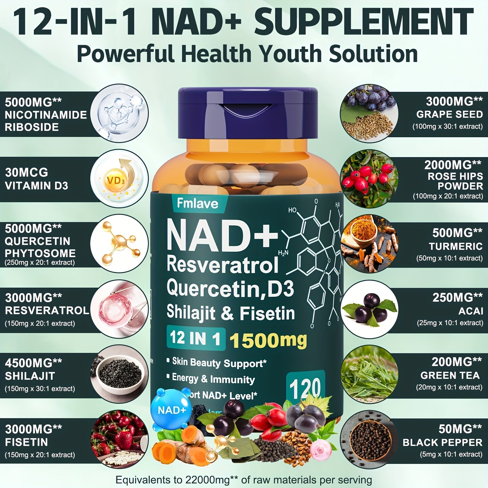 Ageless Beauty Superblend for Energy & Immunity - Youth Bottle - Wize-Z