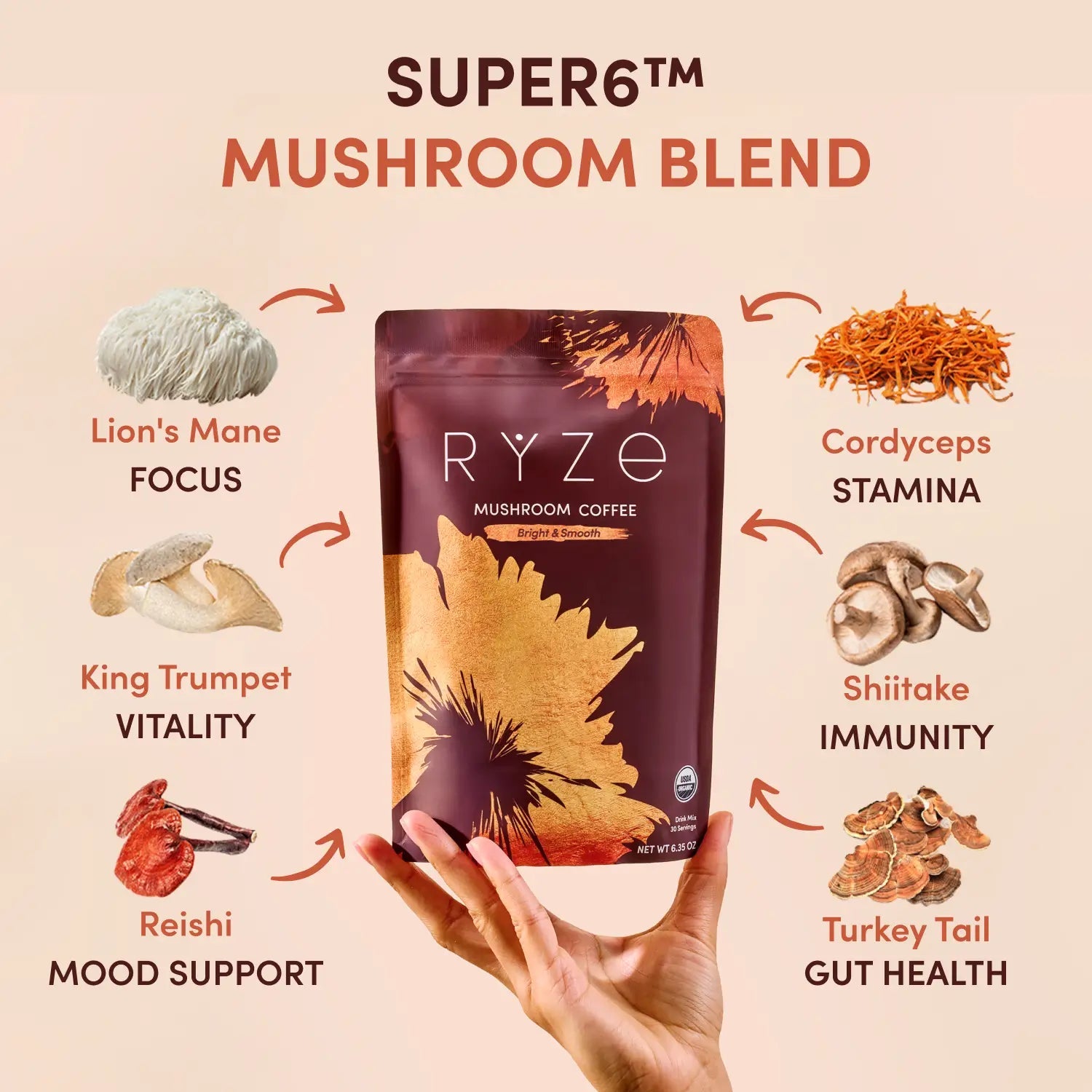 Mushroom Coffee (30 Servings) - Wize - Z