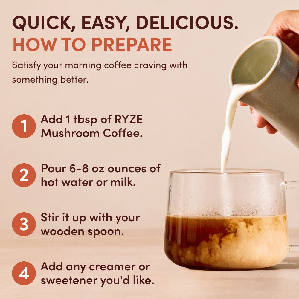 Mushroom Coffee (30 Servings) - Wize - Z