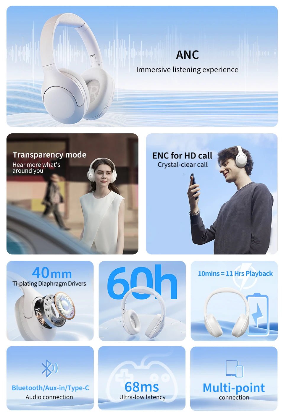 QCY H3 Lite ANC Wireless/Wired Headphones Bluetooth 5.3 Foldable Over Ear Headset HIFI Sound 60H Playtime Earphones Dual Connect - Wize - Z