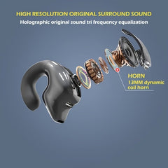 1/2pcs Clip - On Wireless Earbuds with Noise Cancellation, Phone Control, Rechargeable Lithium Polymer Battery, Comfortable Headphone Design for Sports, Camping, And Panoramic Sound Effects, Earbuds Wireless - Wize - Z