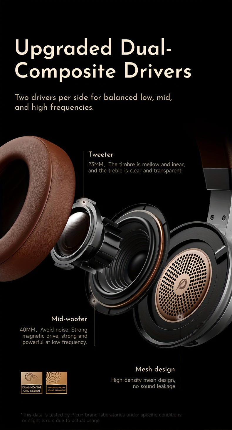 Wireless Over-Ear Headphones, HiFi Stereo, Deep Bass, Foldable Design, 30-Hour Battery, Built-in Mic. Lightweight