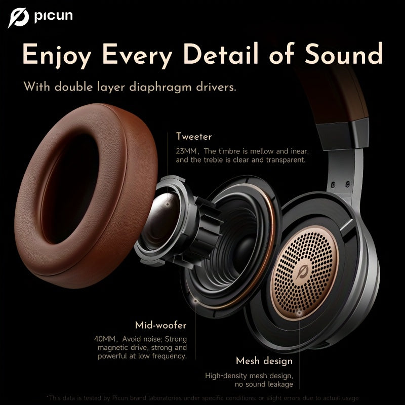 Wireless Over-Ear Headphones, HiFi Stereo, Deep Bass, Foldable Design, 30-Hour Battery, Built-in Mic. Lightweight