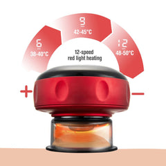Anti - Cellulite Therapy Massager - Wize - Z