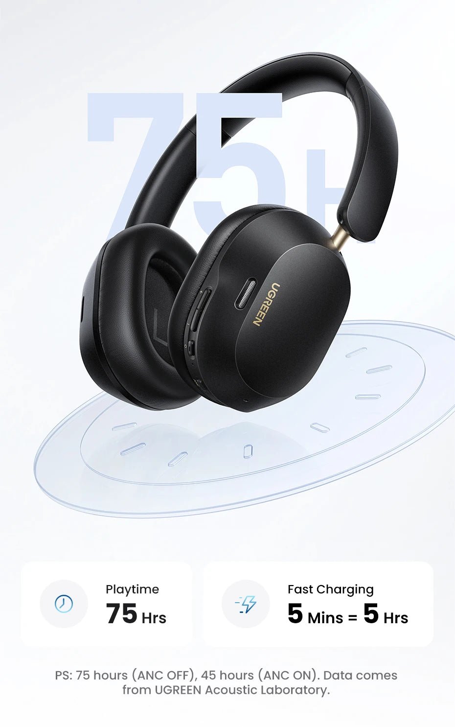Choice Wireless Bluetooth Headphones 43dB Hybrid Active Noise Cancellation Hi - Res LDAC 75H Spatial Audio Headset Earphones - Wize - Z