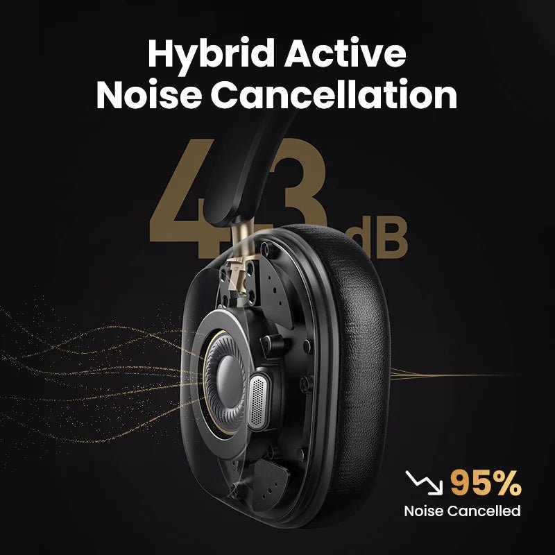 Choice Wireless Bluetooth Headphones 43dB Hybrid Active Noise Cancellation Hi - Res LDAC 75H Spatial Audio Headset Earphones - Wize - Z