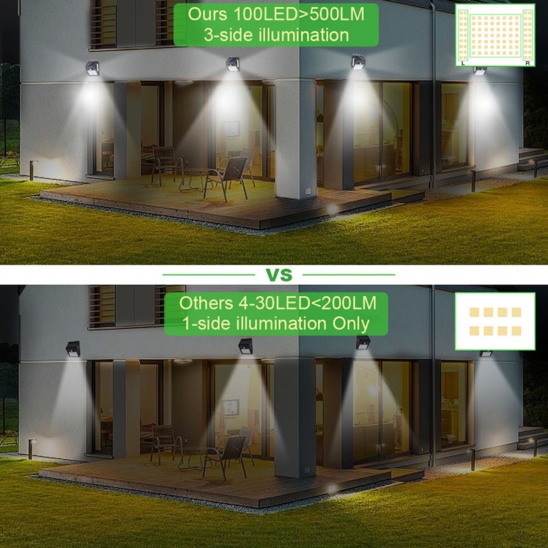Garden Solar Lamp PIR Motion Sensor LED Solar Light Solar Powered By Sunlight Waterproof for Outdoor Wall Street Decoration - Wize - Z