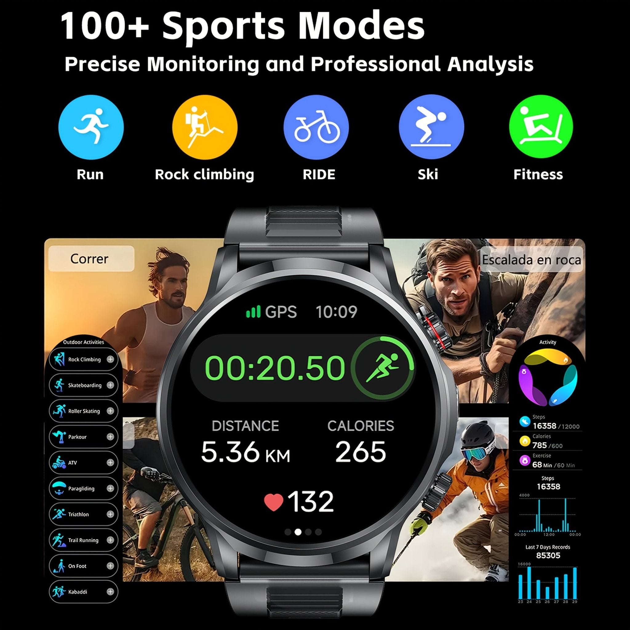 GPS Tracking Smartwatch, - Wize - Z