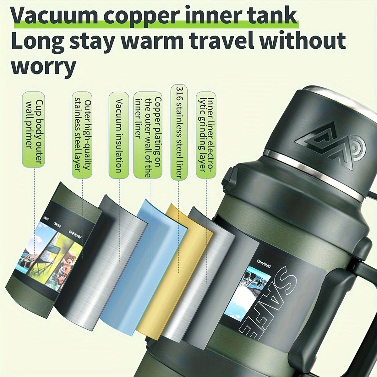 Large Capacity Insulated Kettle - Stainless Steel Outdoor Travel Pot with Handle - Wize-Z