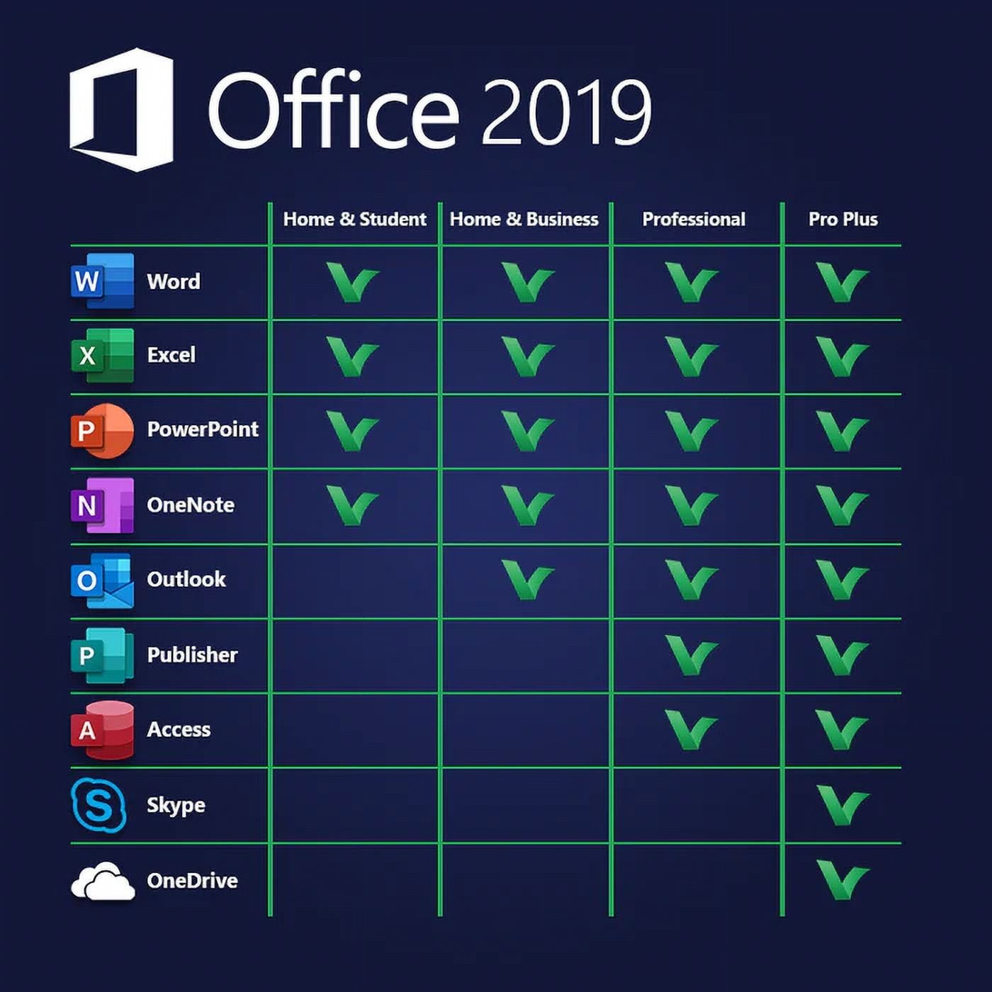Microsoft Office 2019 Pro+: 64 BIT DVD - Wize-Z
