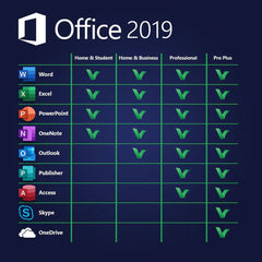 Microsoft Office 2019 Pro+: 64 BIT DVD - Wize-Z