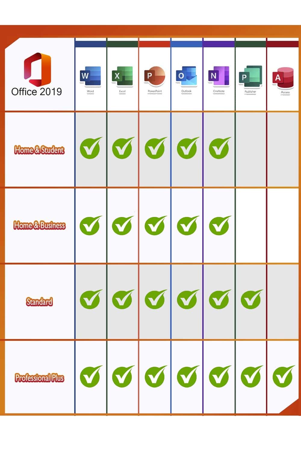 Microsoft Windows 11 Professional + Microsoft Office 2019 Professional Plus License - Wize-Z