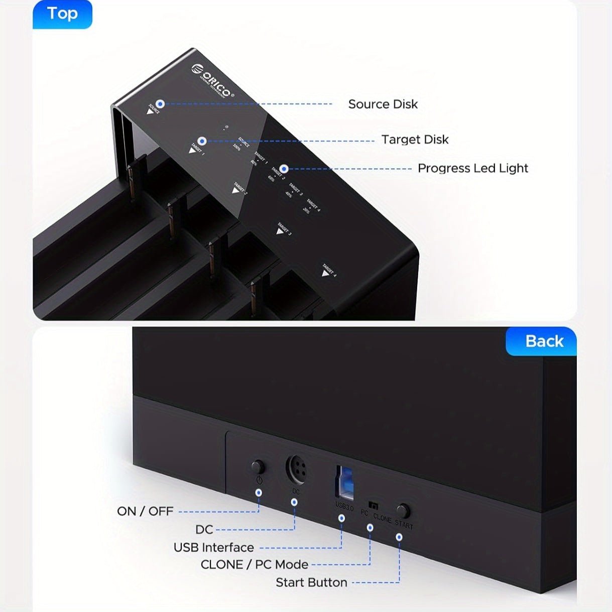 USB 3.0 5 Bay Hard Drive Docking Station with Offline Cloning 3.5 SATA - Wize-Z