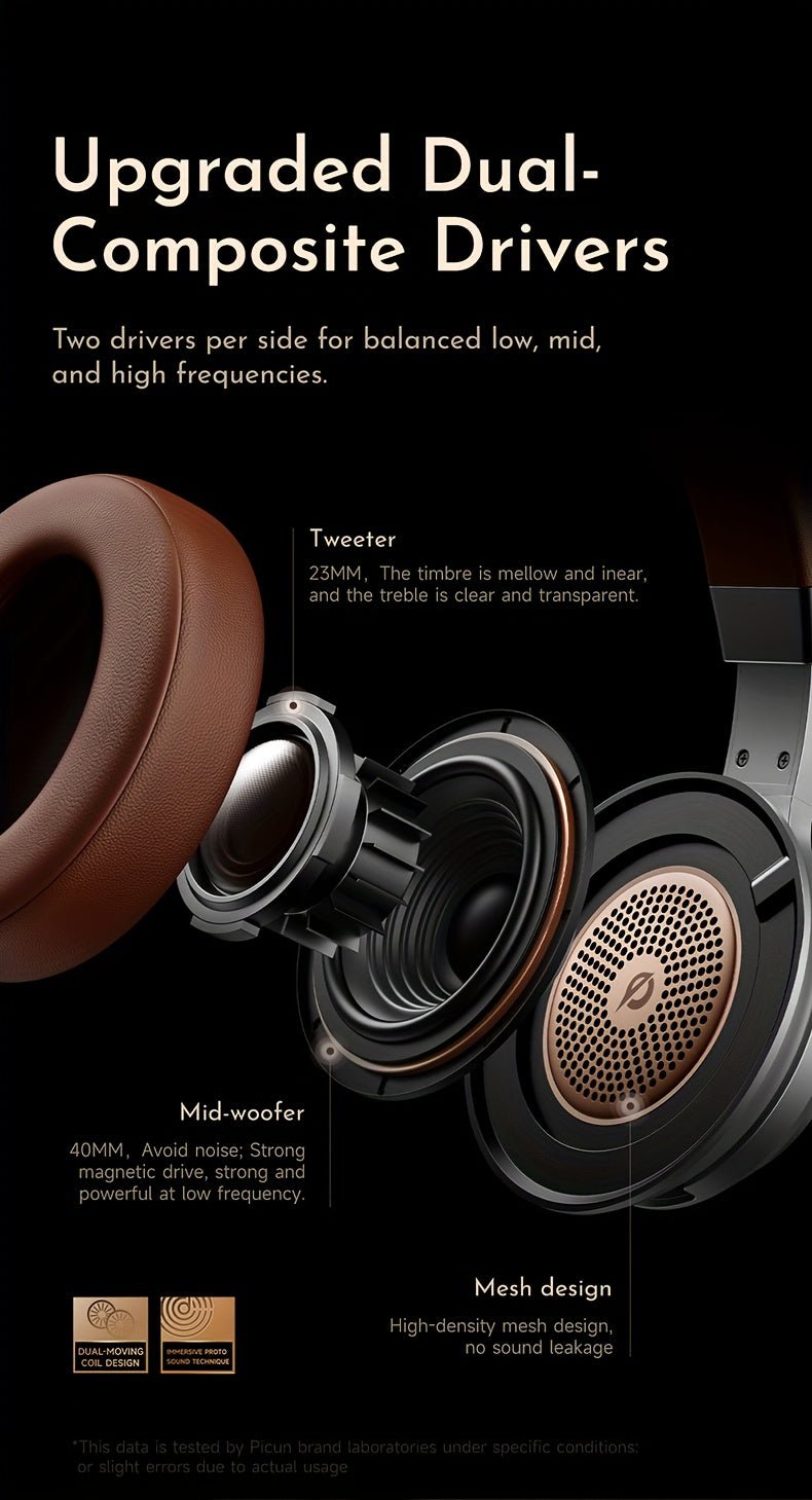 Picun P28X Wireless Over - Ear Headphones, HiFi Stereo, Deep Bass, Foldable Design, 30 - Hour Battery, Built - in Mic. Lightweight Brown Finish, Perfect for Gaming, PC, and On - the - Go Use - Wize - Z