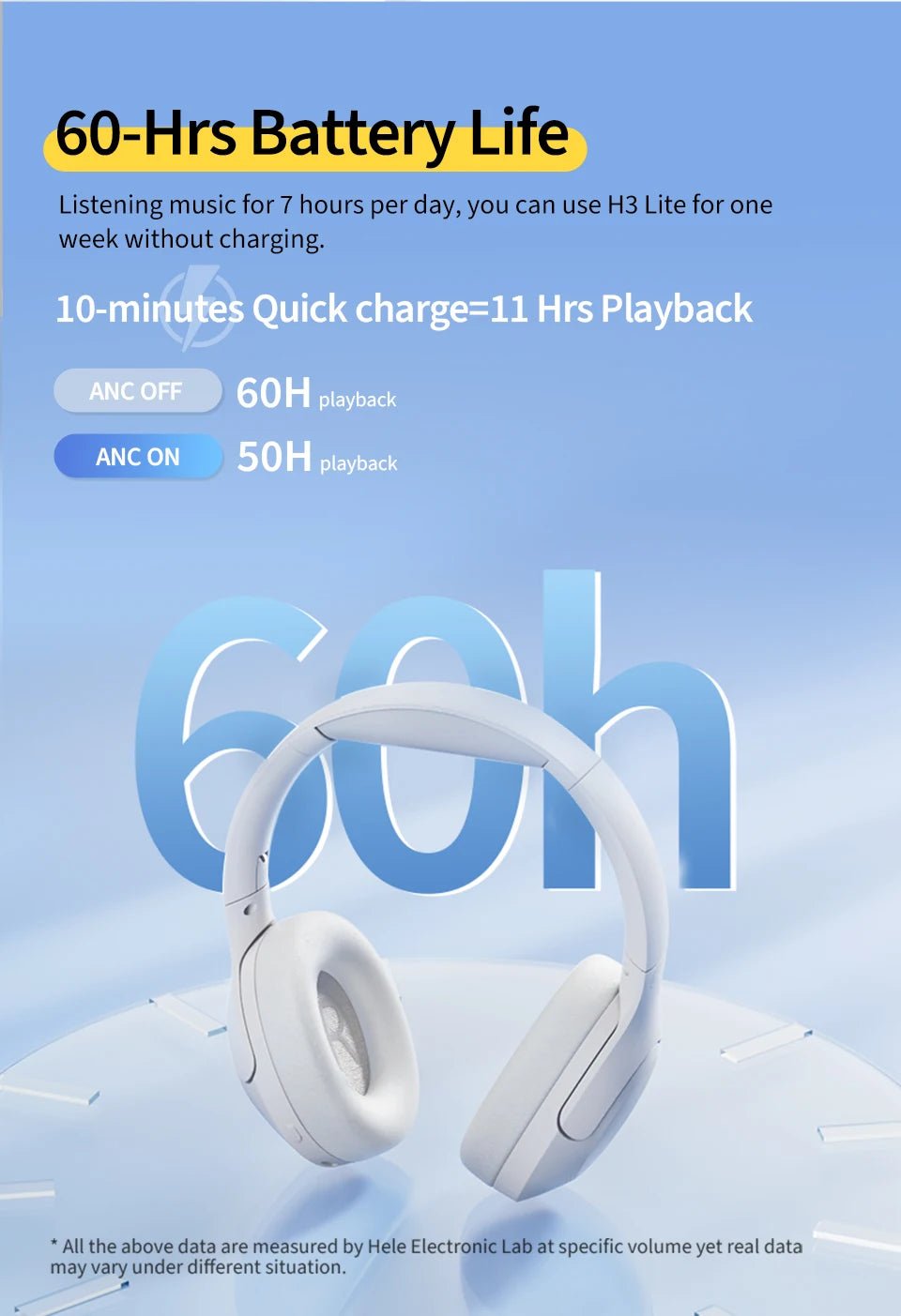 QCY H3 Lite ANC Wireless/Wired Headphones Bluetooth 5.3 Foldable Over Ear Headset HIFI Sound 60H Playtime Earphones Dual Connect - Wize - Z