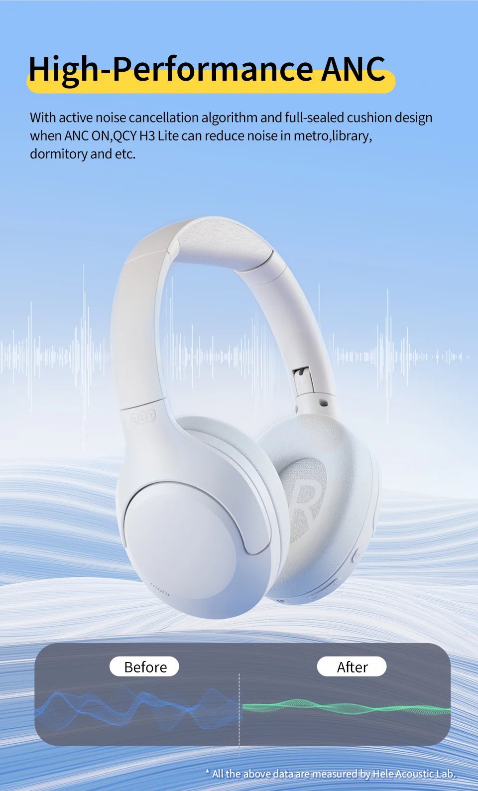 QCY H3 Lite ANC Wireless/Wired Headphones Bluetooth 5.3 Foldable Over Ear Headset HIFI Sound 60H Playtime Earphones Dual Connect - Wize - Z