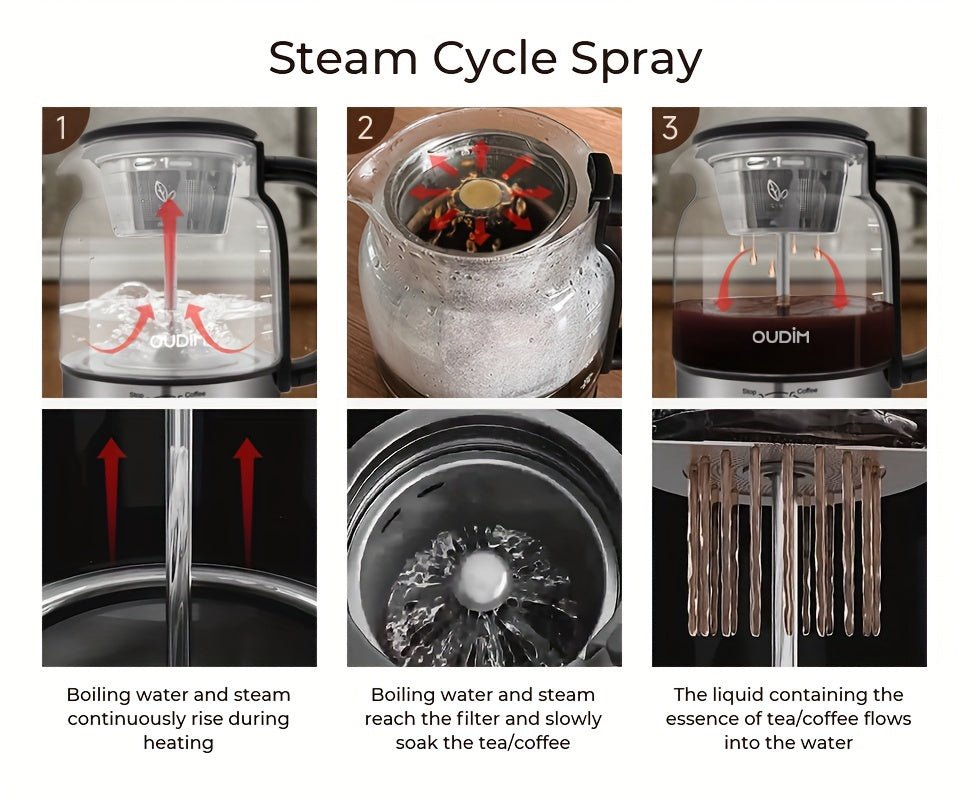 Spray Method Drip Coffee Maker, 1.2L, 600W, BPA-Free, Glass Stainless Steel Tea Kettle - Wize-Z