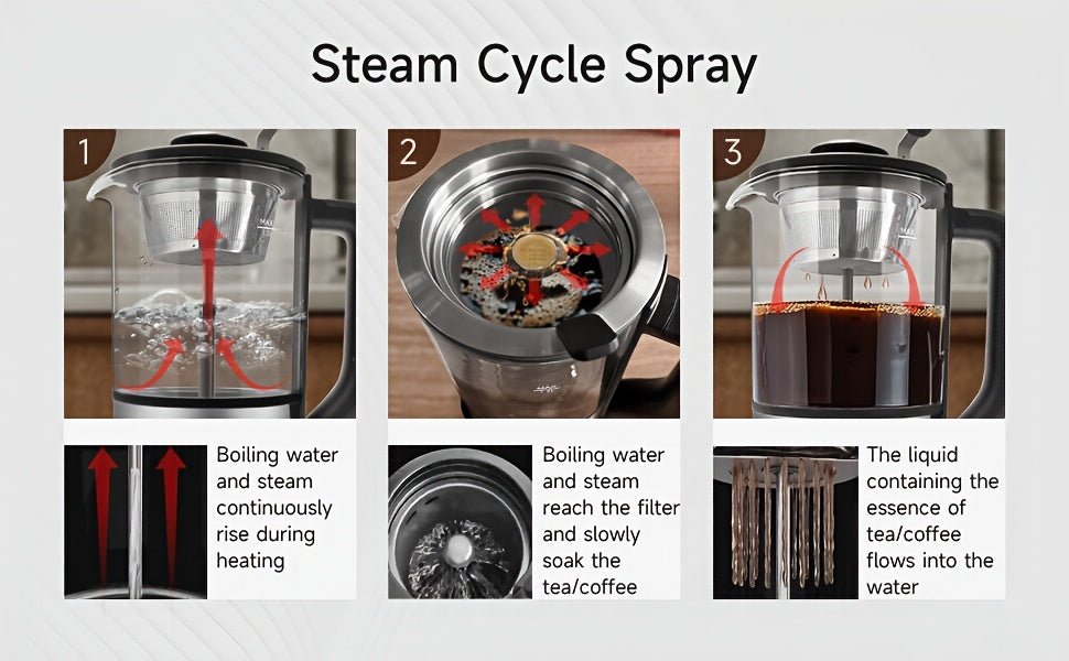 Spray Method Drip Coffee Maker, 1.2L, 600W, BPA-Free, Glass Stainless Steel Tea Kettle - Wize-Z