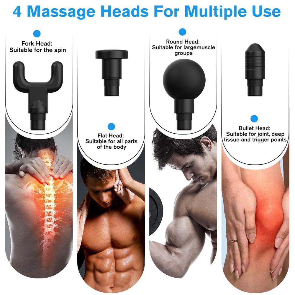 Tissue Muscle Massage - Wize - Z