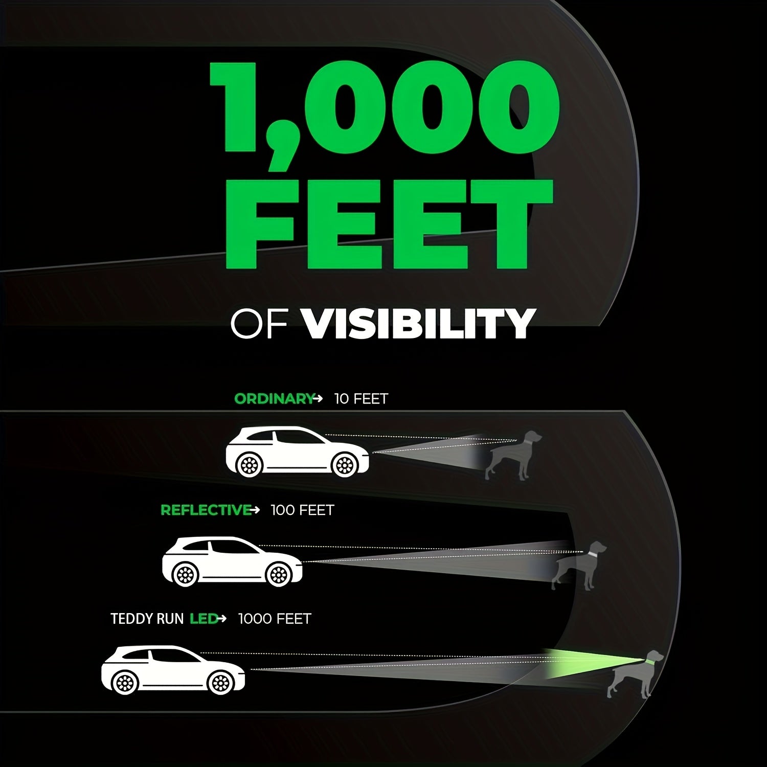 USB Rechargeable LED Dog Collar - Wize - Z