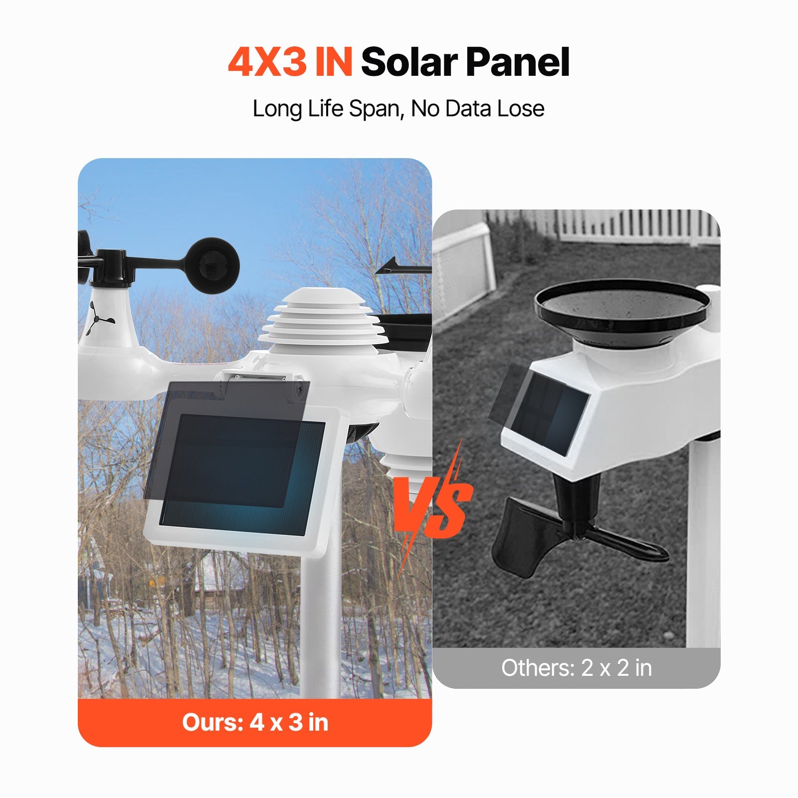 VEVOR 7 - in - 1 Solar - Powered Wi - Fi Weather Station 7" TFT with Outdoor Sensor - Wize - Z
