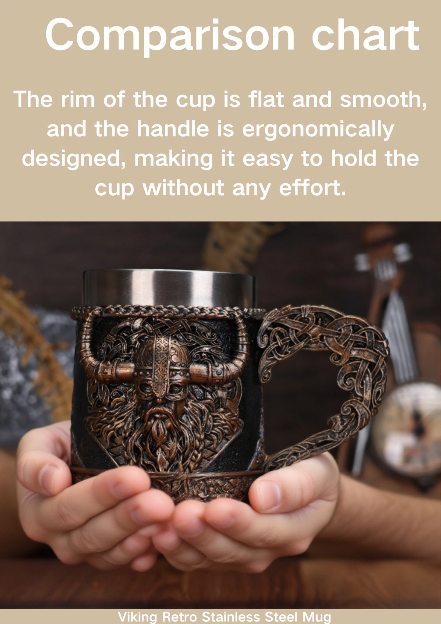 Viking Vintage Stainless Steel Mug – Durable Coffee & Milk Cup - Wize - Z