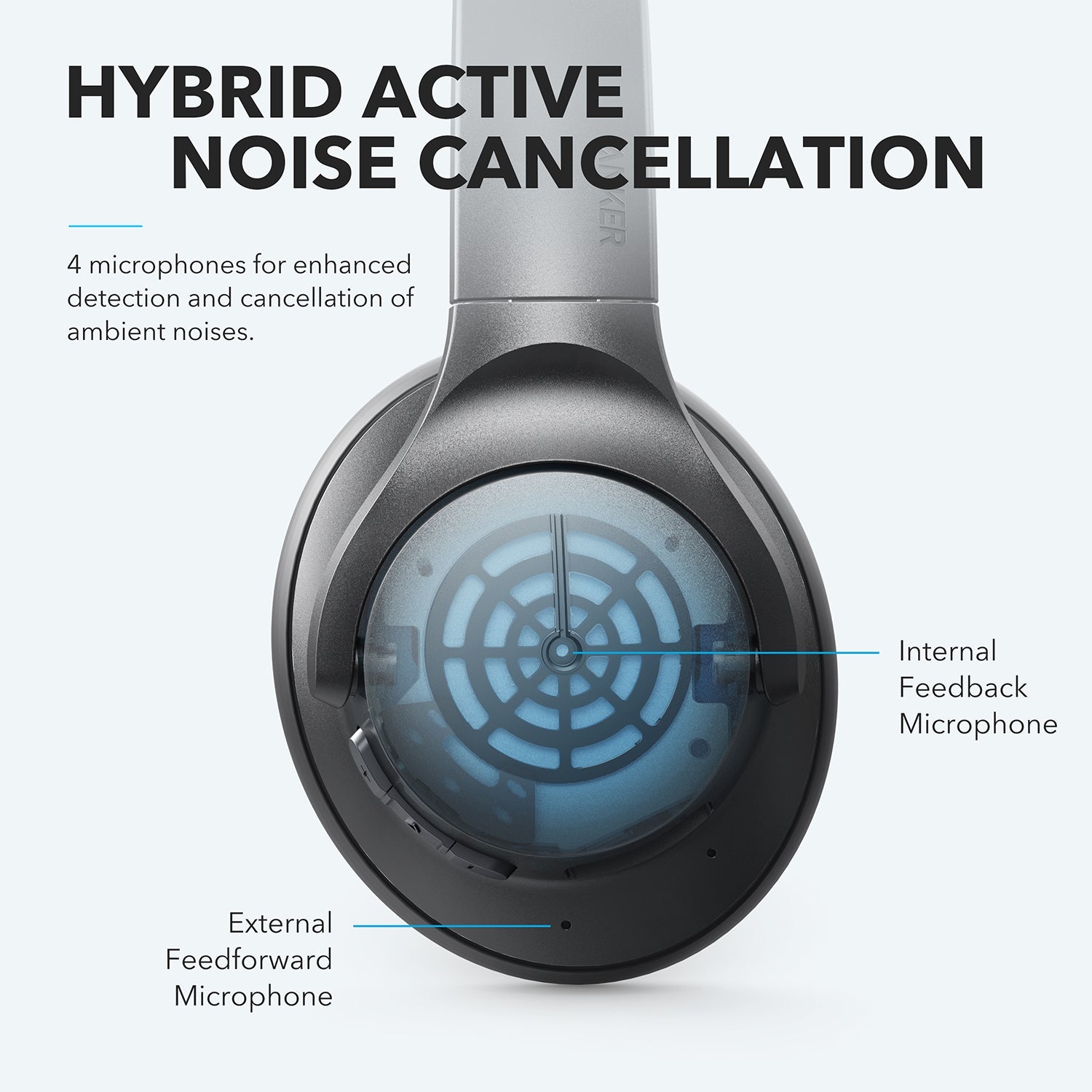 Wireless Hybrid Active Noise Cancelling Headphones - Wize - Z